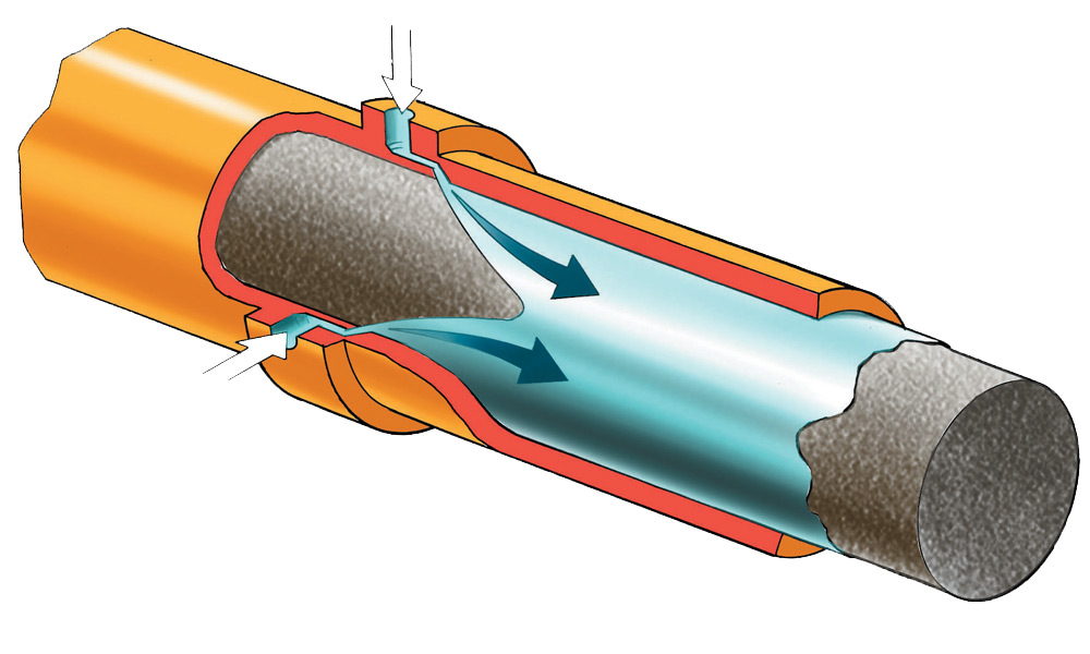 Principle of Putzmeister boundary layer lubricant injection (BLI) system