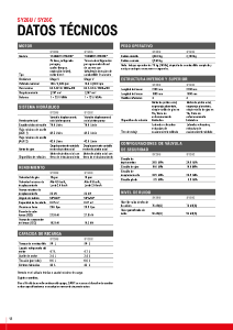 SY26U Ficha Técnica ES