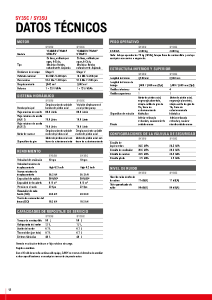 SY35U Ficha Técnica ES