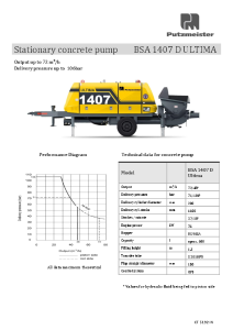 Data sheet BSA 1407 D Ultima IN
