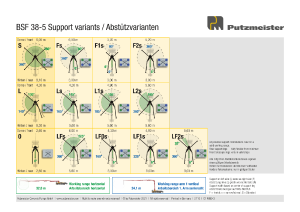 Support Variants M38-5 PCP EN