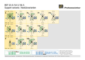 Support Variants - Abstützvarianten BSF 56-5 PCP DE-EN