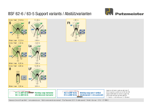 Support Variants - Abstützvarianten M62-6 M63-5 PCP DE-EN